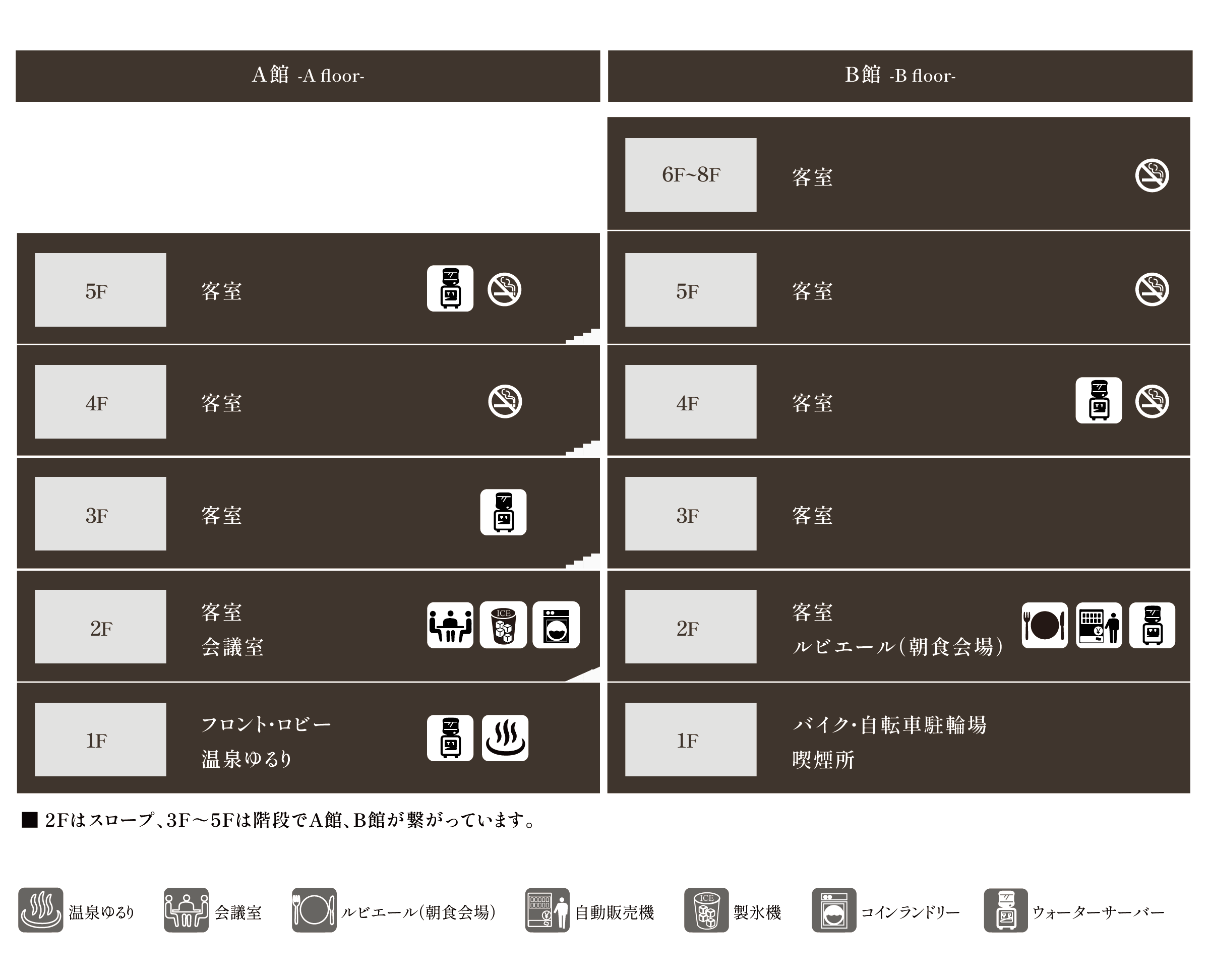 フロアマップ